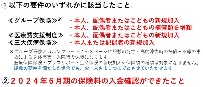 応募対象者