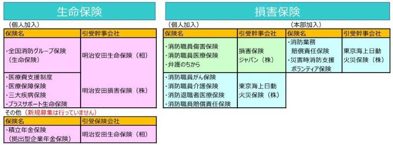 概要図