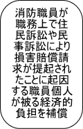 [消防職員が職務上で住民訴訟や民事訴訟により損害賠償請求が提起されたことに起因する職員個人が被る経済的負担を補償]